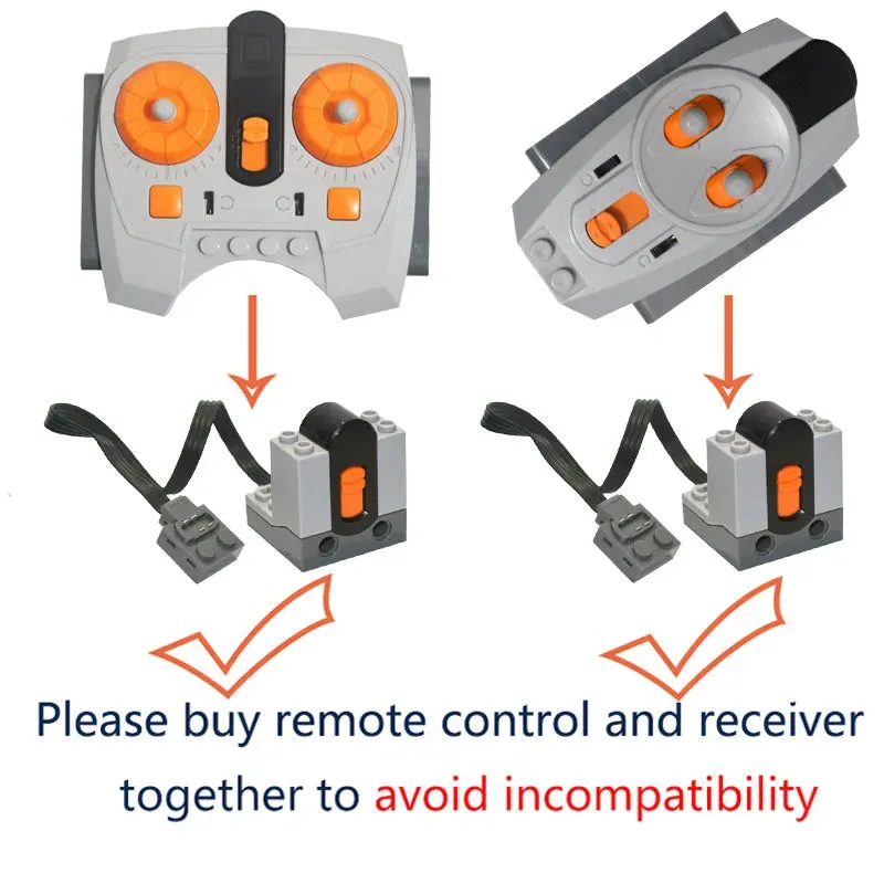 Custom Speed Controller