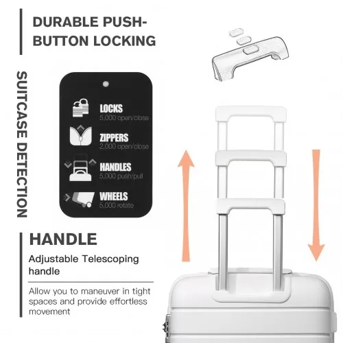 Kono 20 Inch Multi Texture Hard Shell PP Suitcase - Classic Collection - White